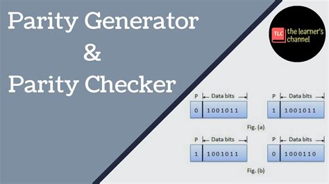 parity generators & checkers|Parity Generator and Parity Checker Explained .